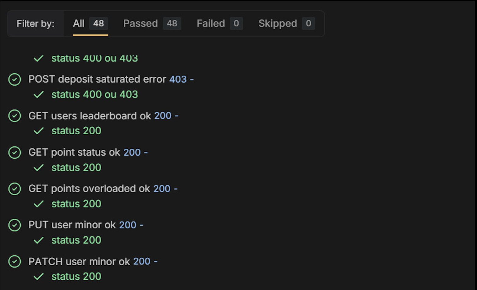 Projet EcoDrop API REST